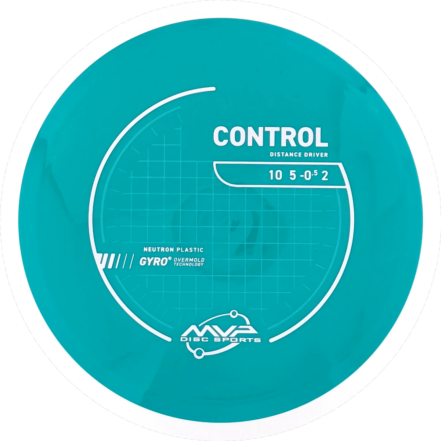 Neutron Control