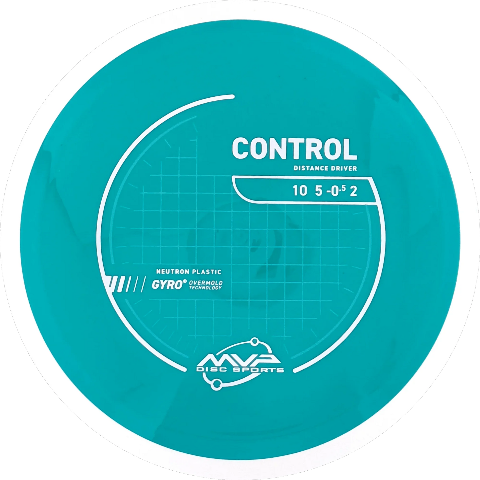 Neutron Control