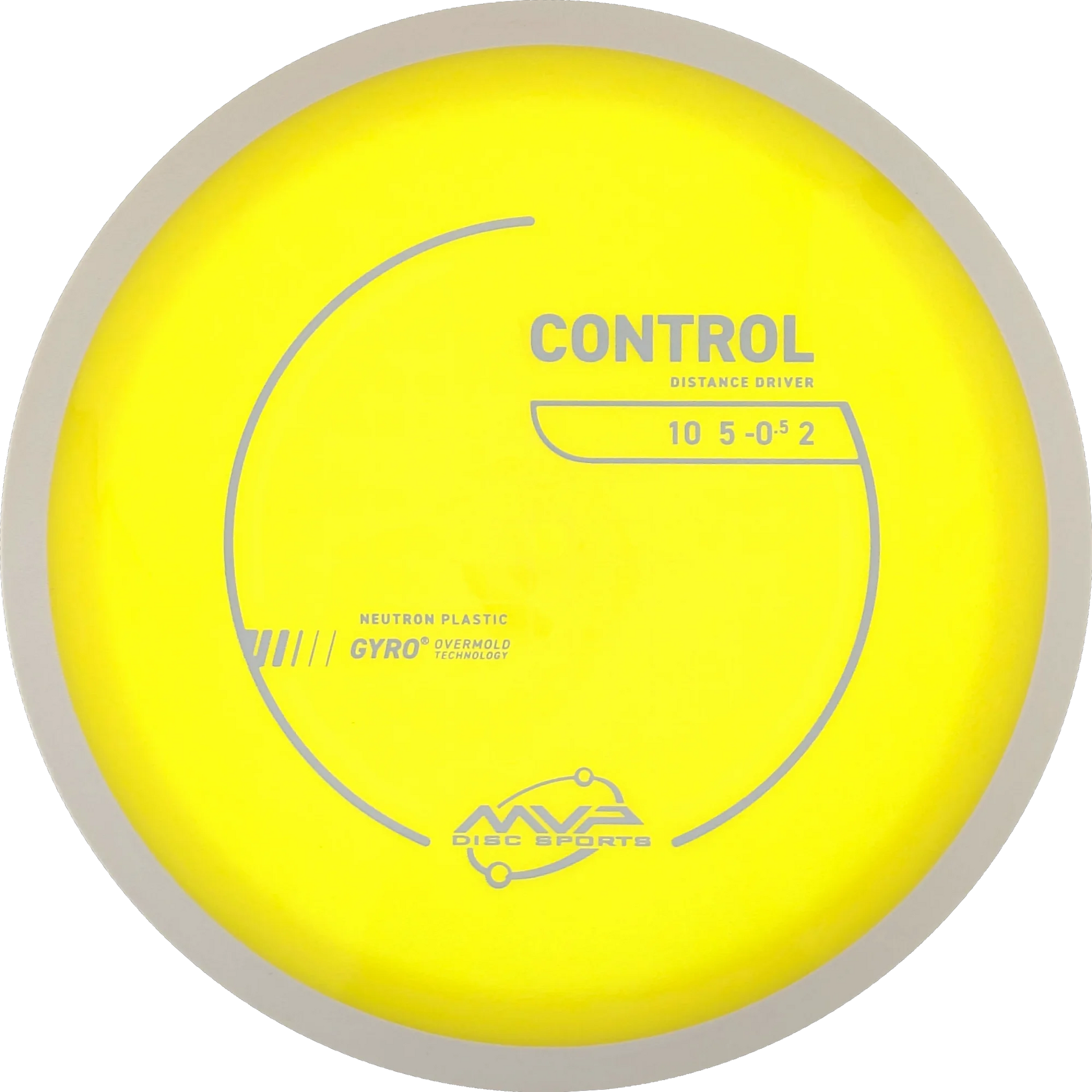 Neutron Control
