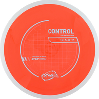 Neutron Control