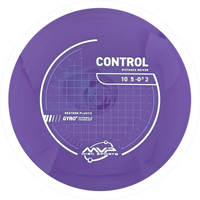 Neutron Control