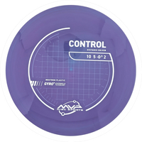 Neutron Control