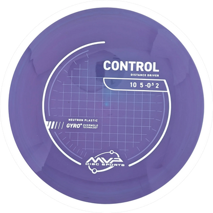 Neutron Control