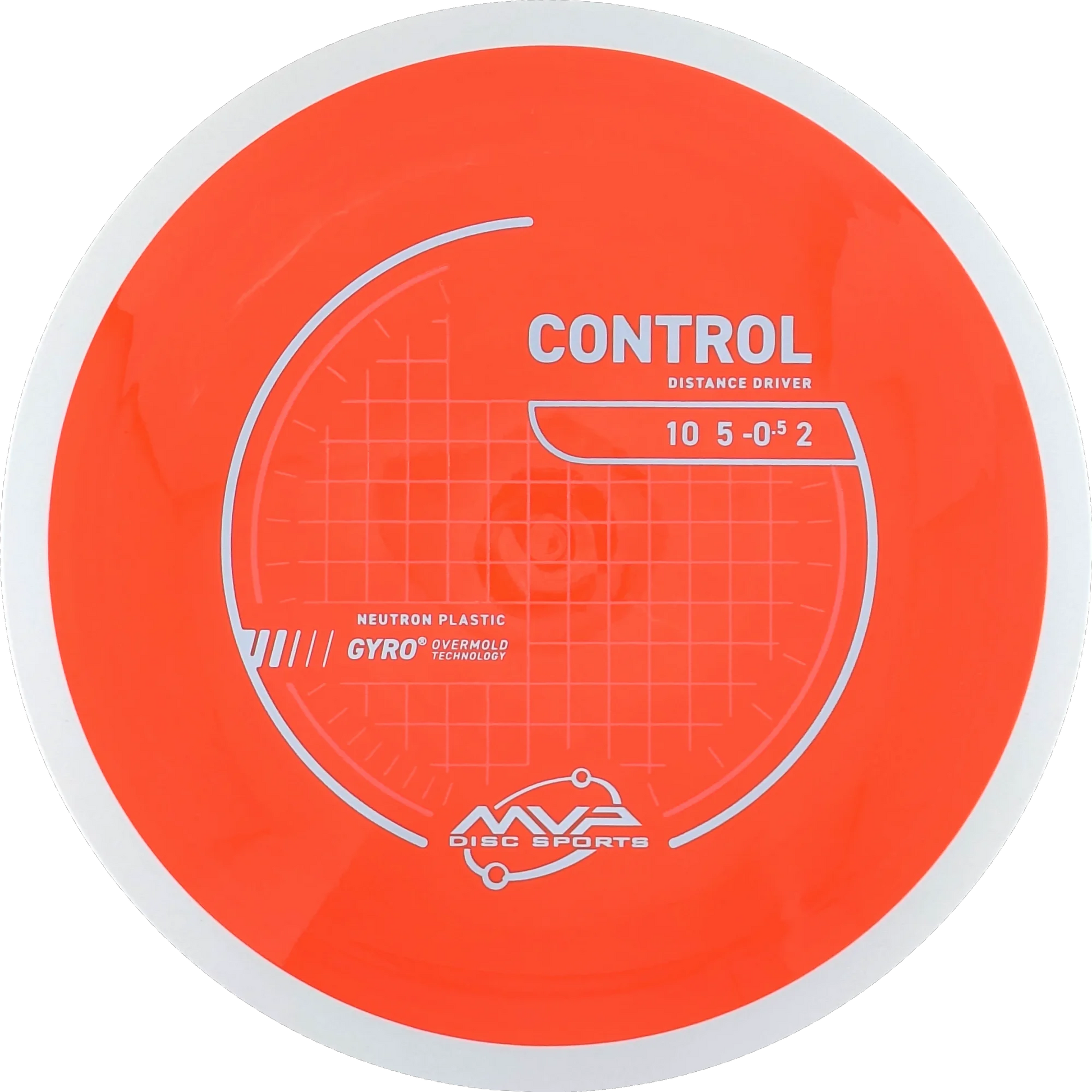 Neutron Control