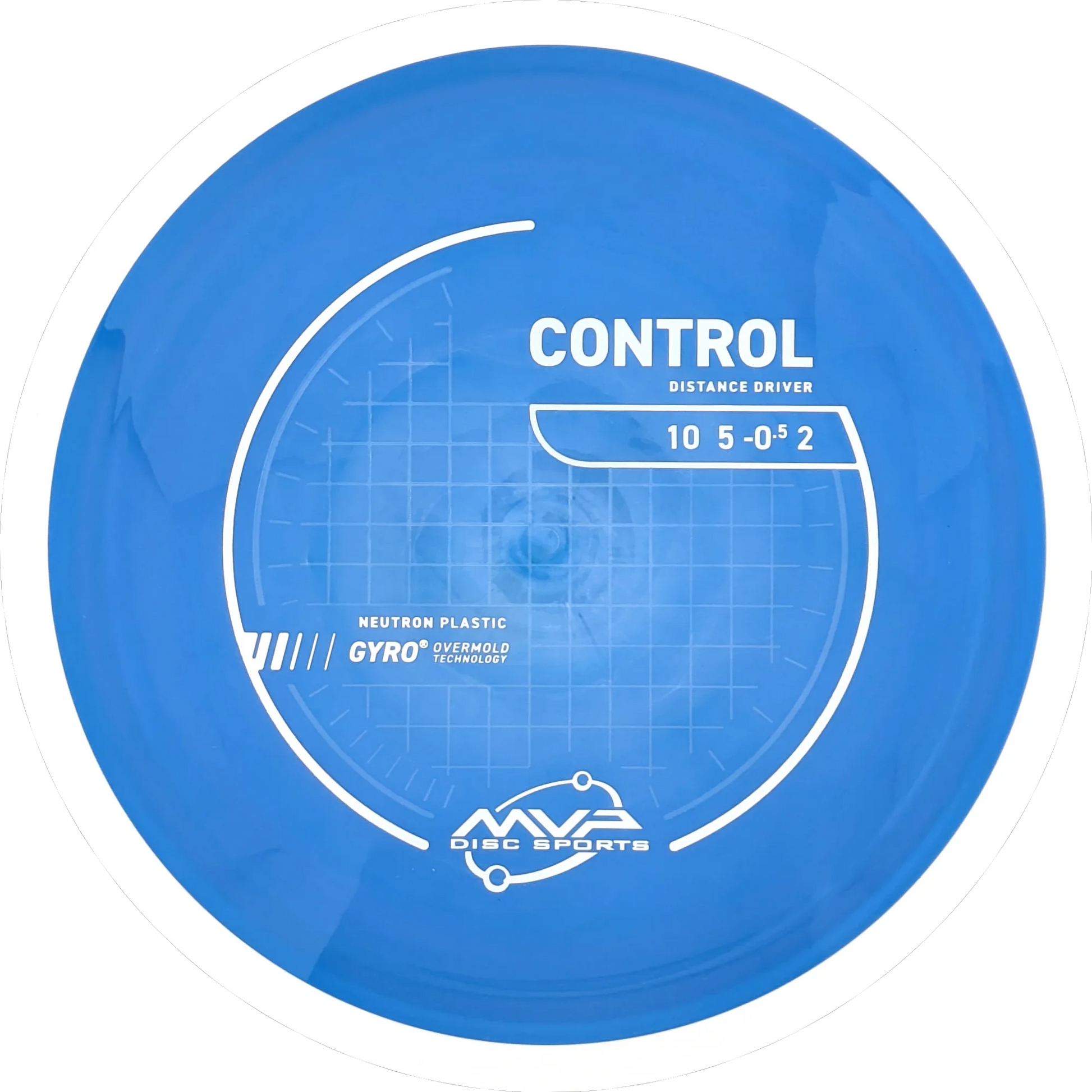 Neutron Control