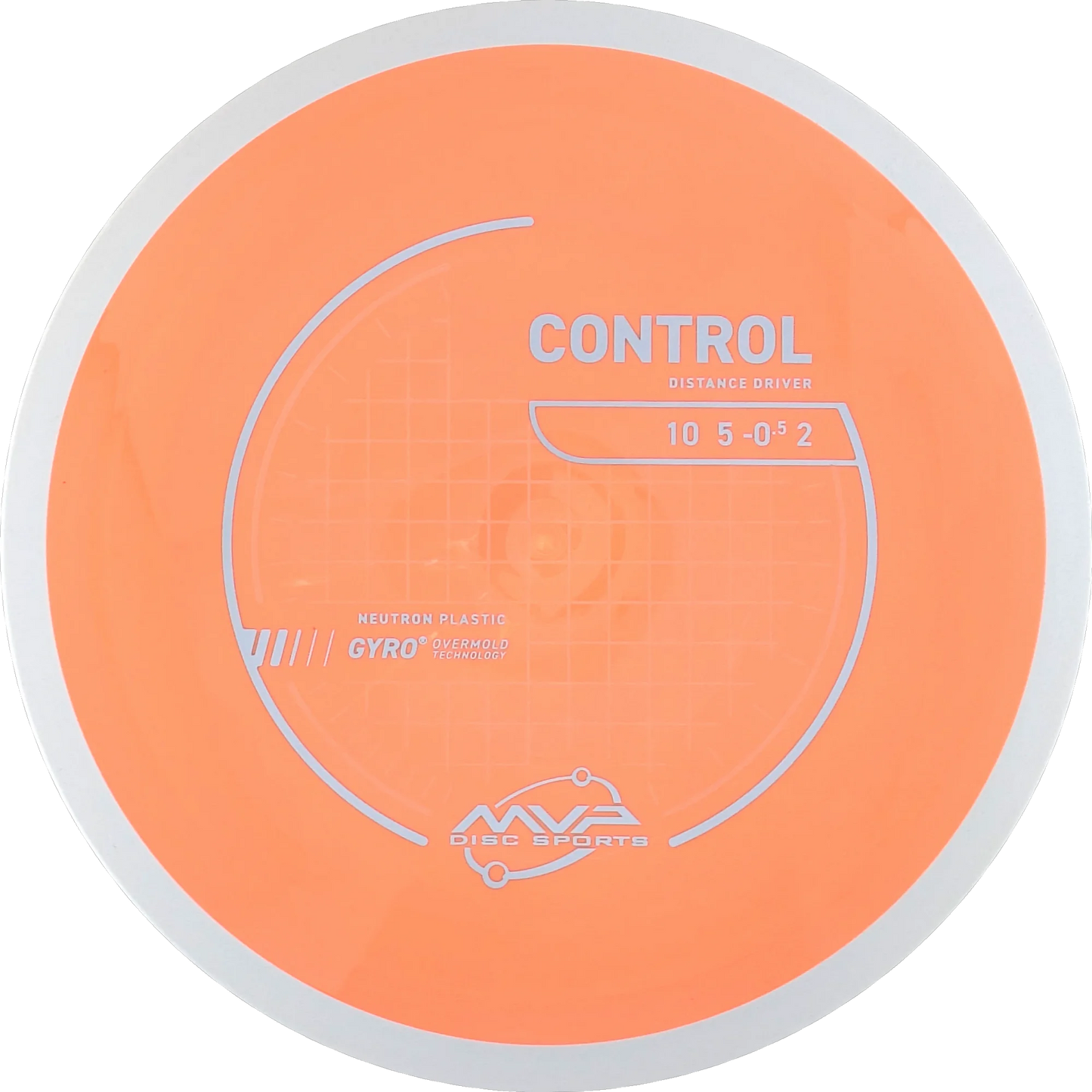 Neutron Control
