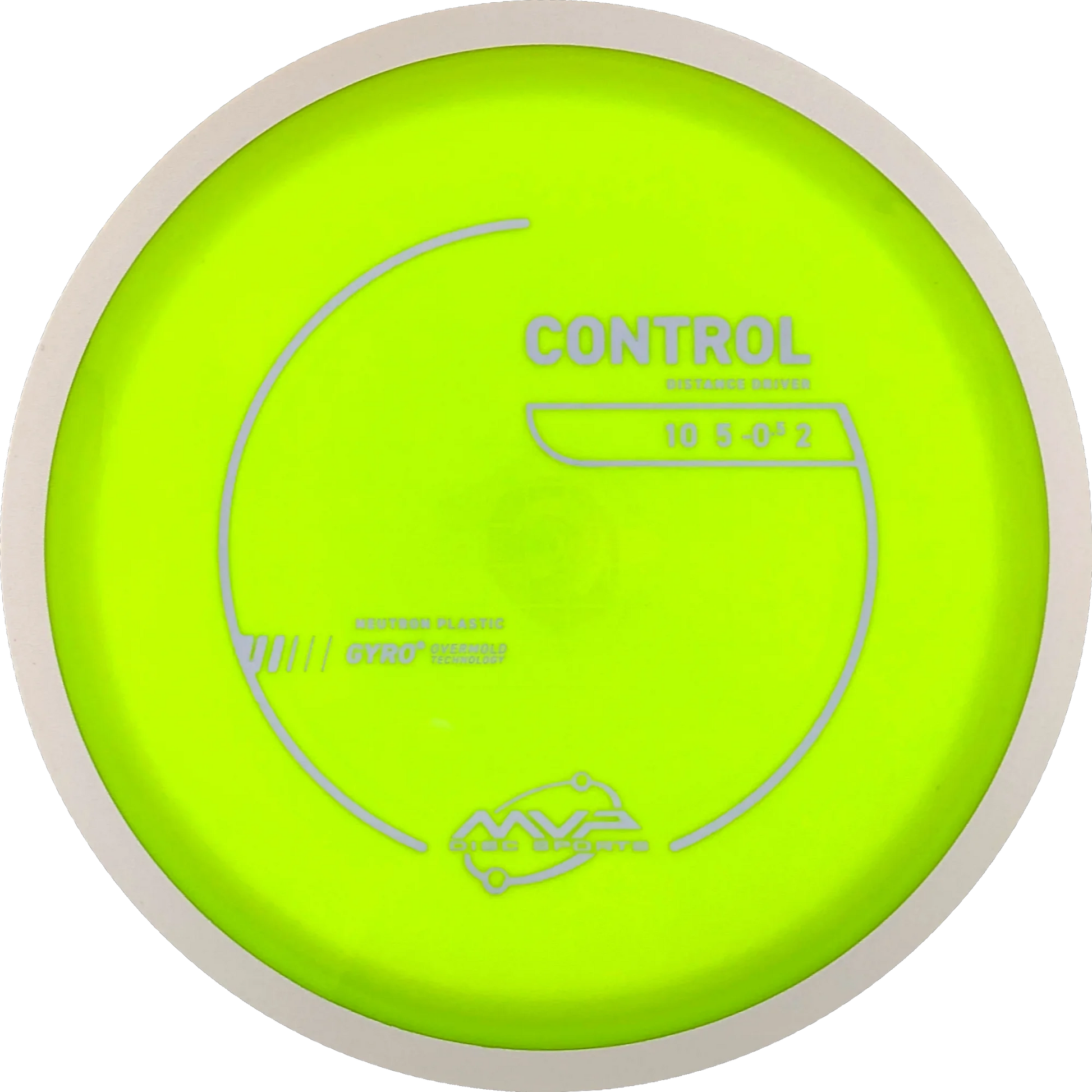 Neutron Control