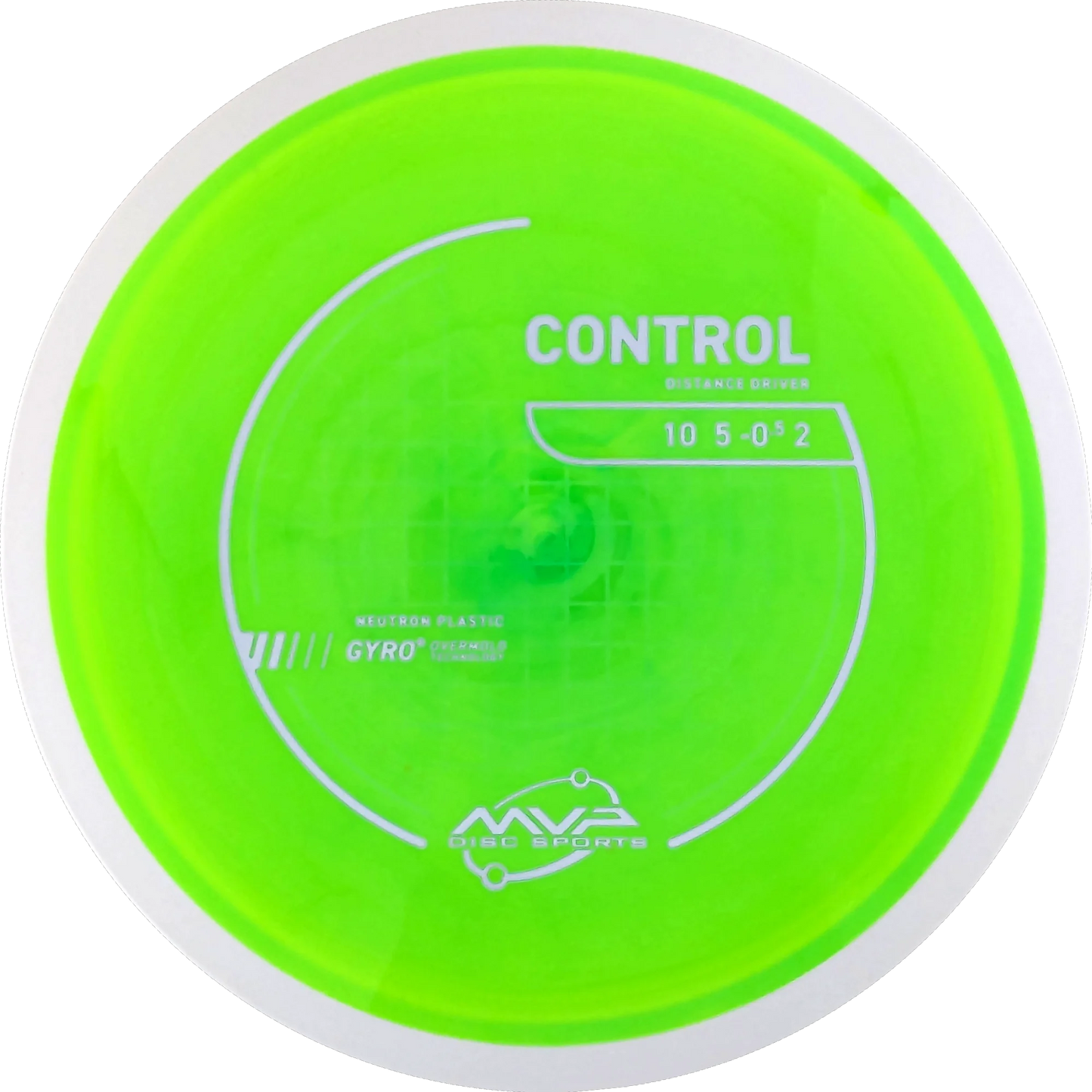 Neutron Control