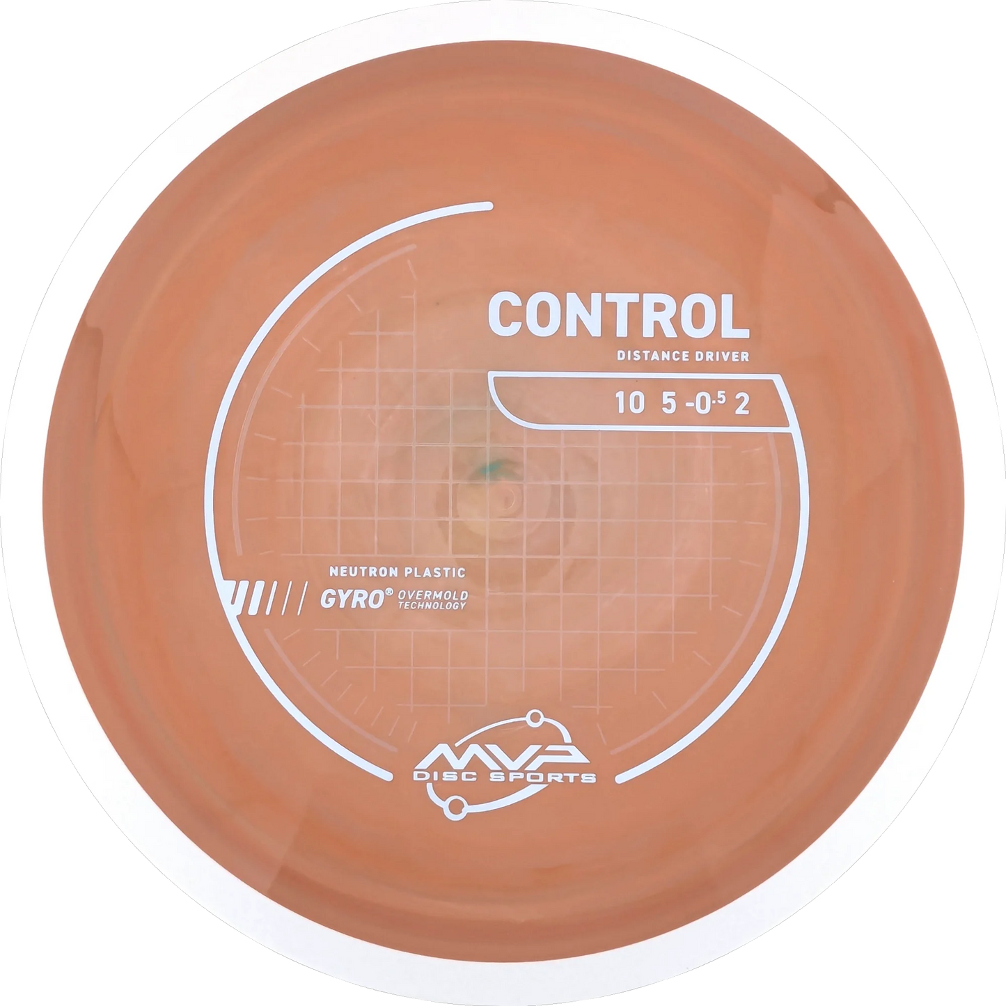 Neutron Control