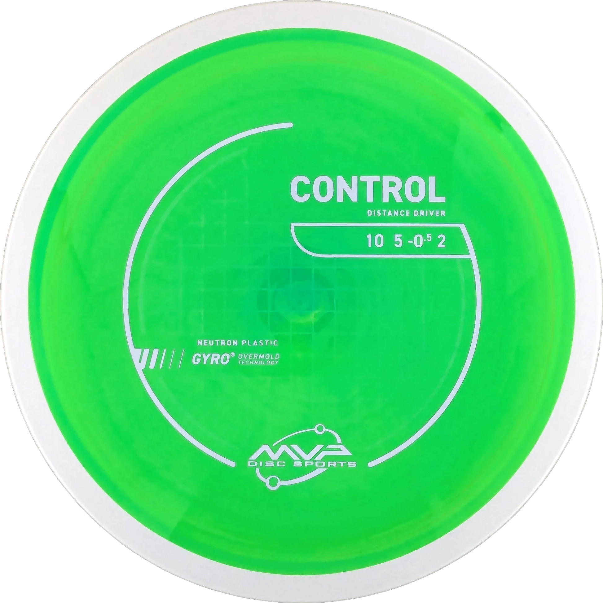 Neutron Control