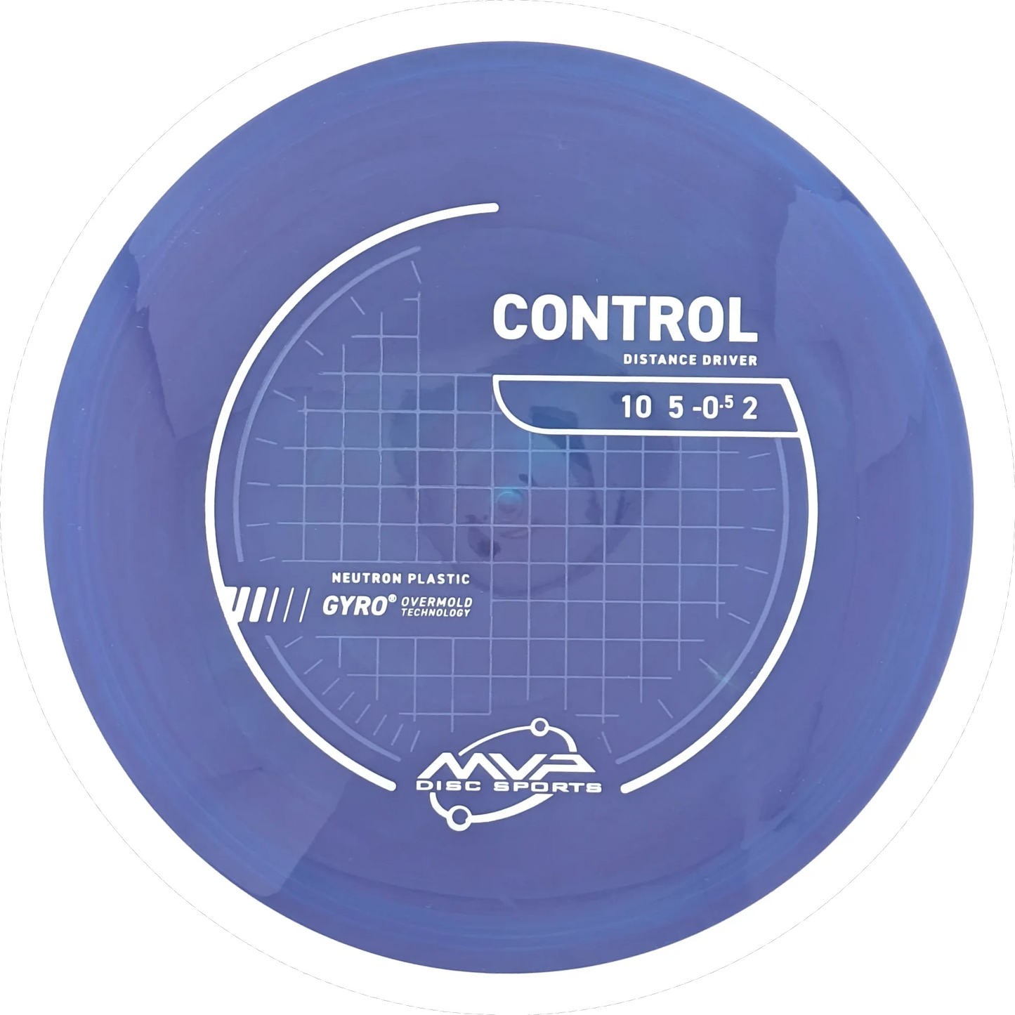 Neutron Control