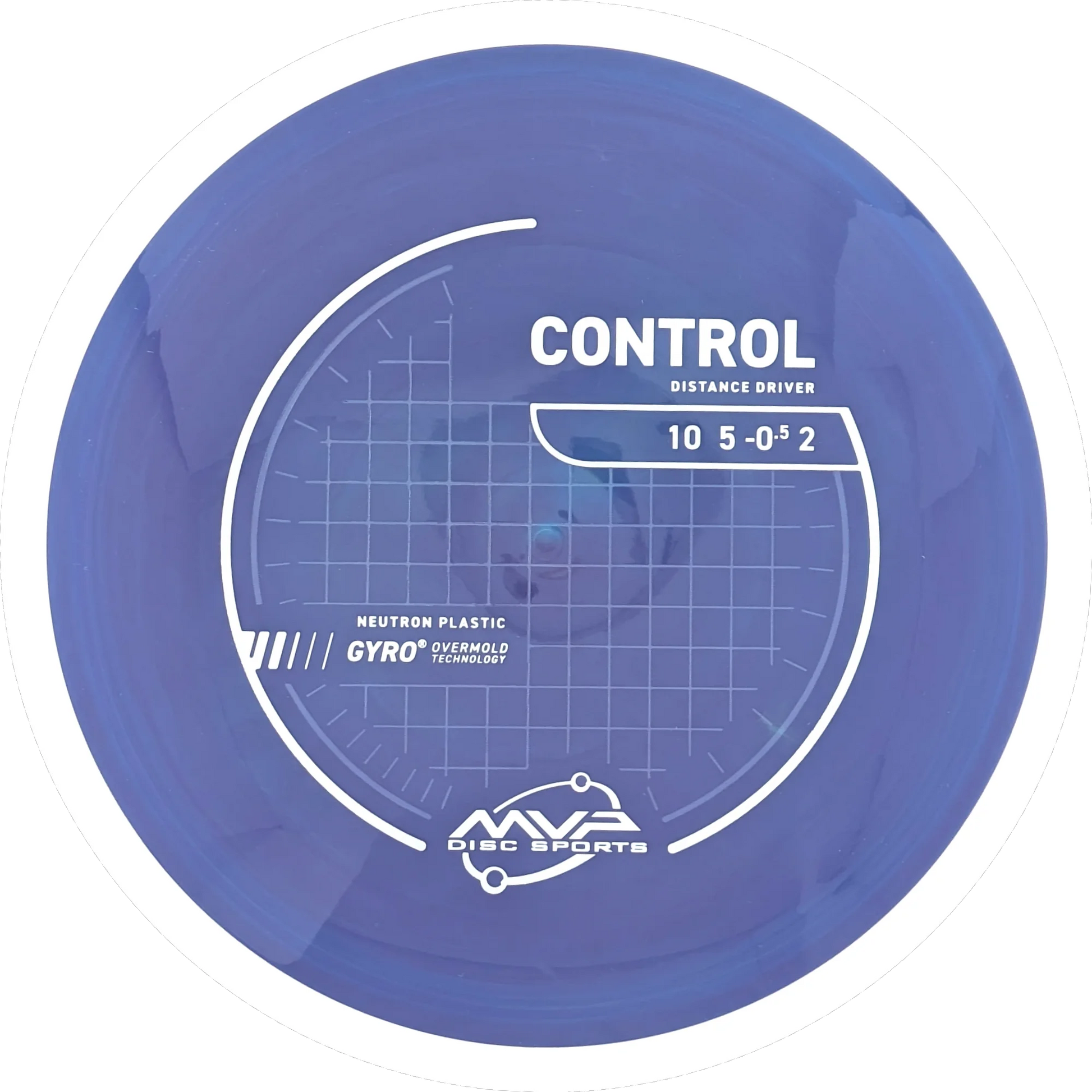 Neutron Control