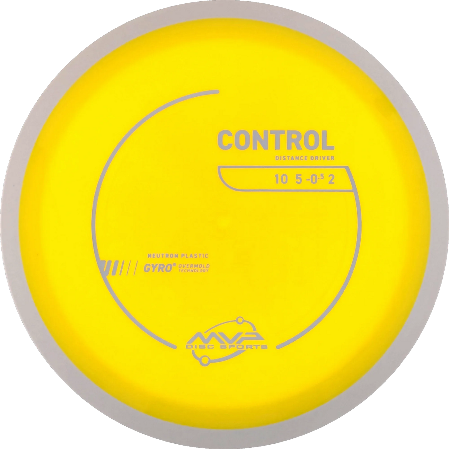 Neutron Control