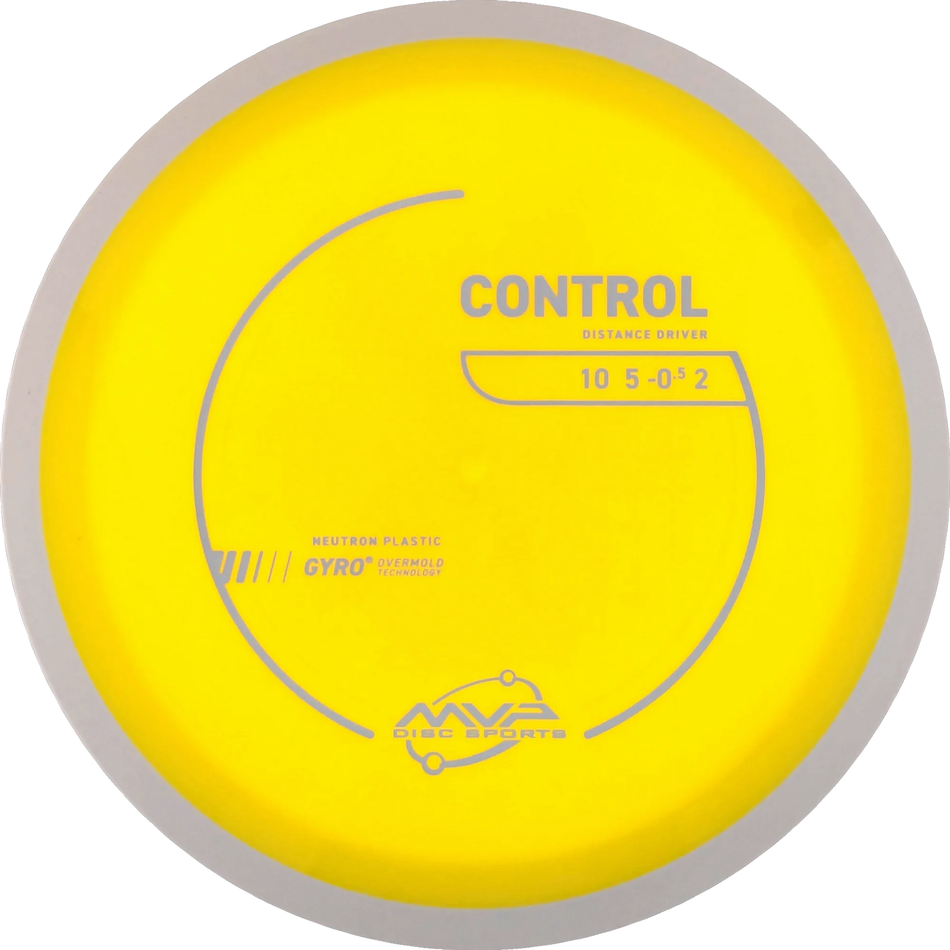Neutron Control