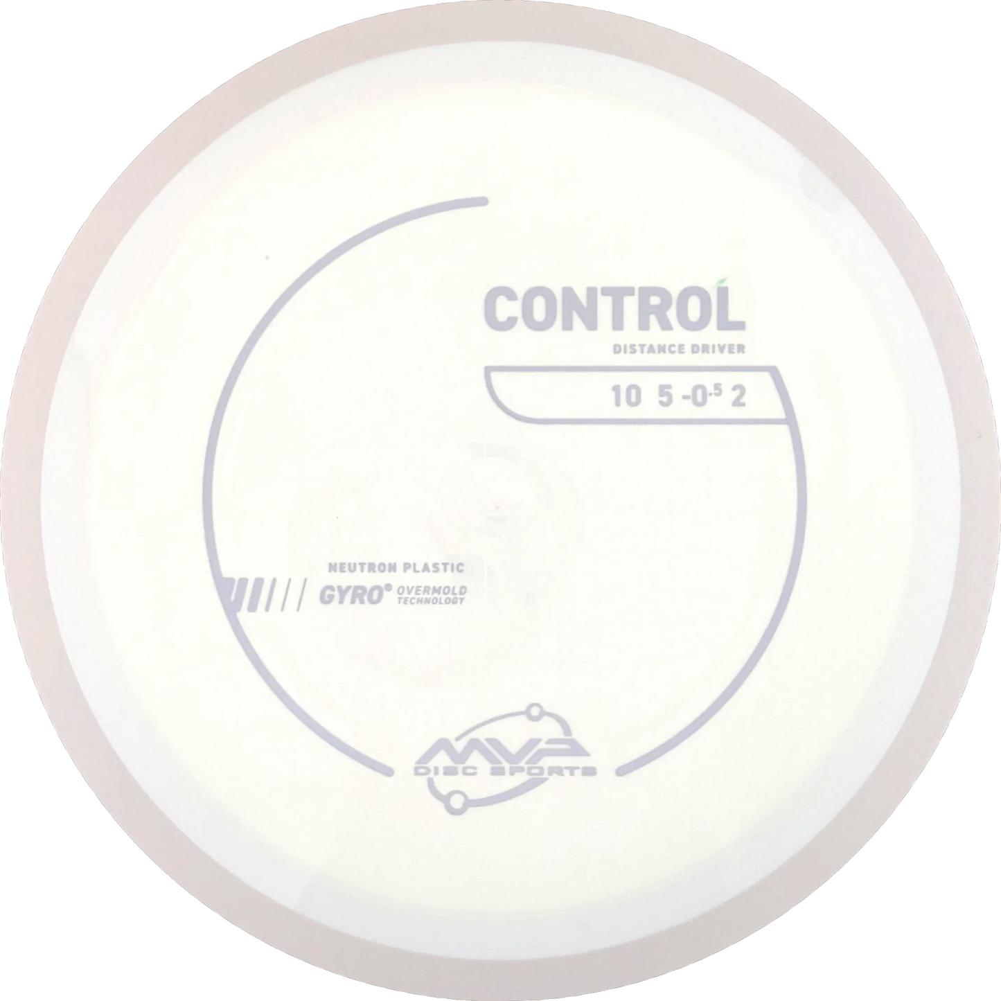 Neutron Control