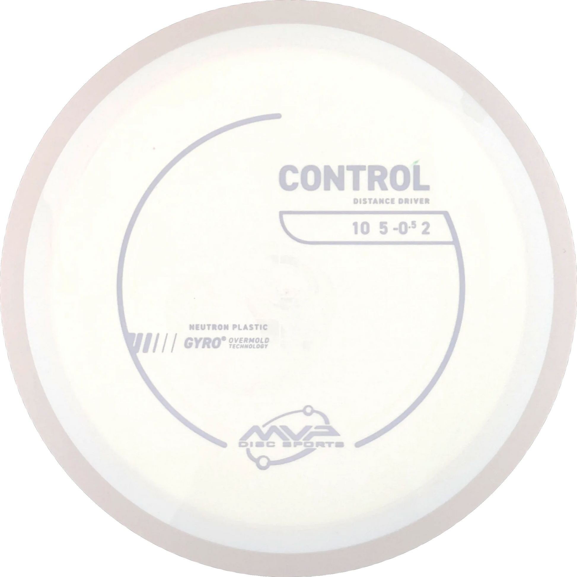 Neutron Control
