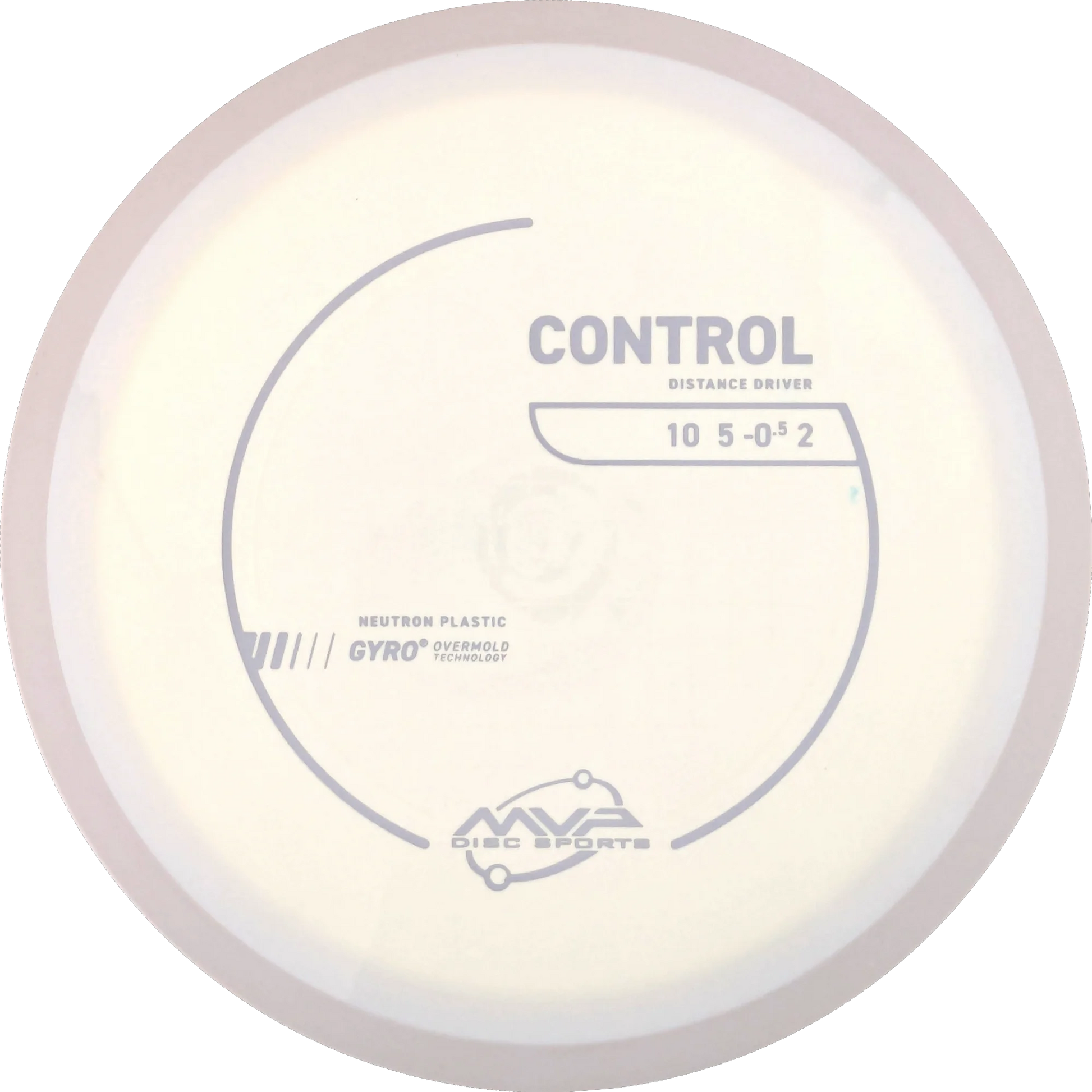 Neutron Control