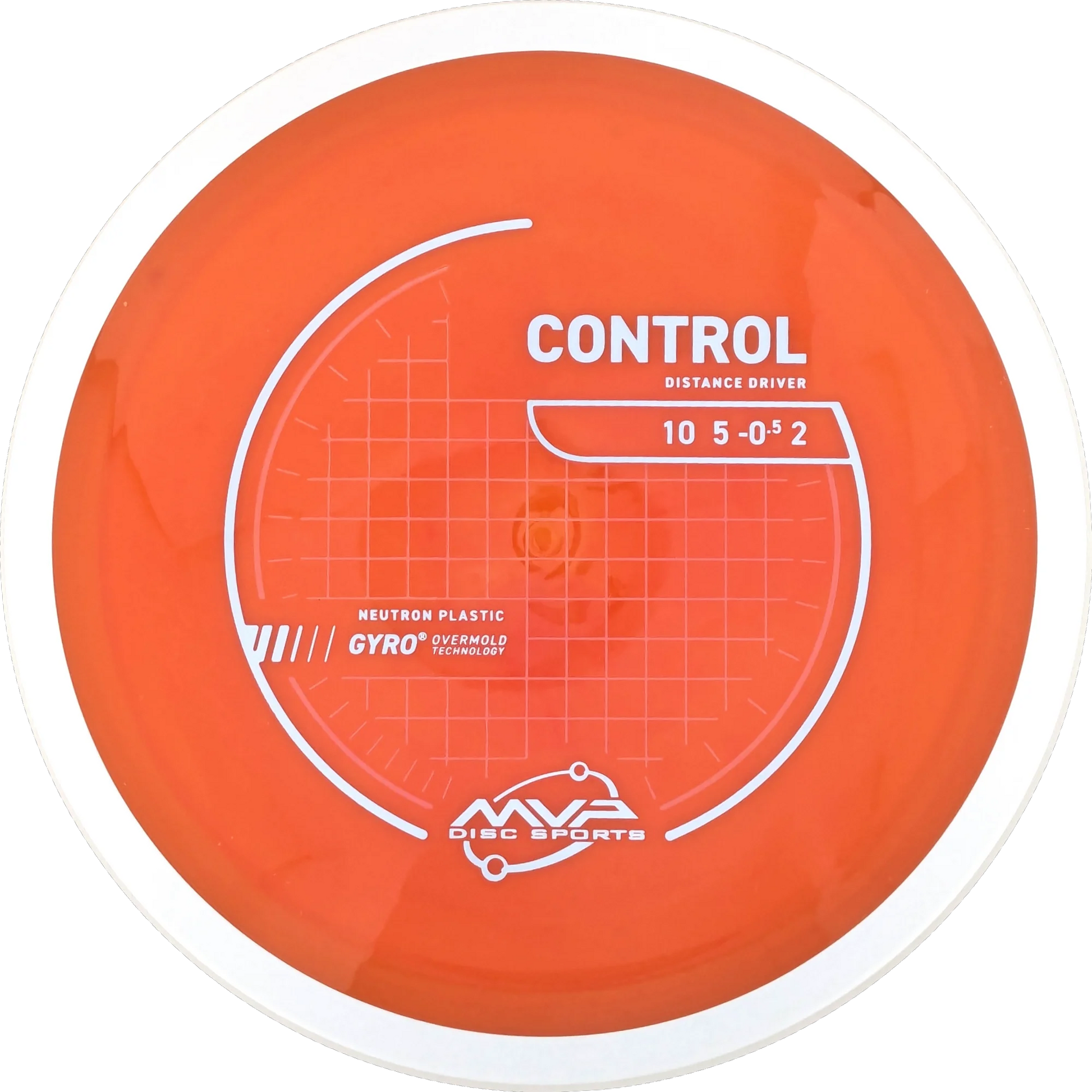 Neutron Control