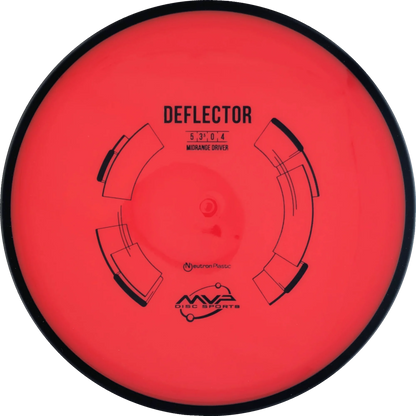 Neutron Deflector