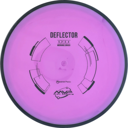 Neutron Deflector