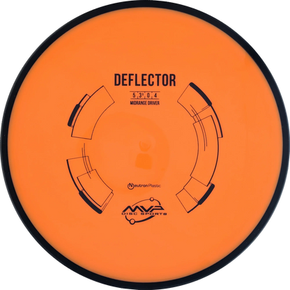 Neutron Deflector