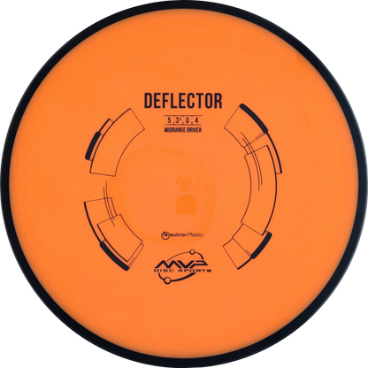 Neutron Deflector