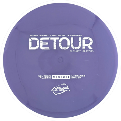 Neutron Detour