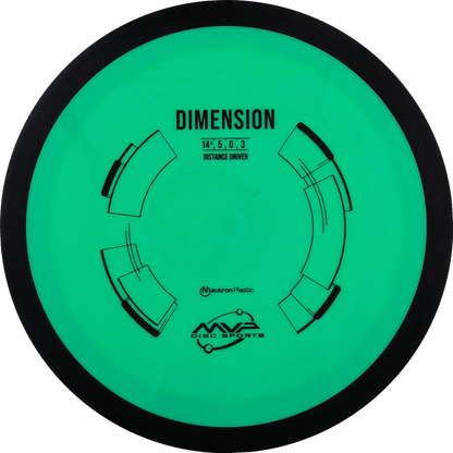 Neutron Dimension