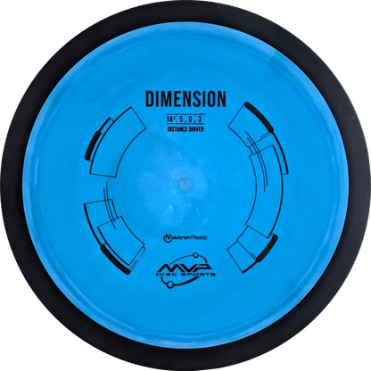 Neutron Dimension