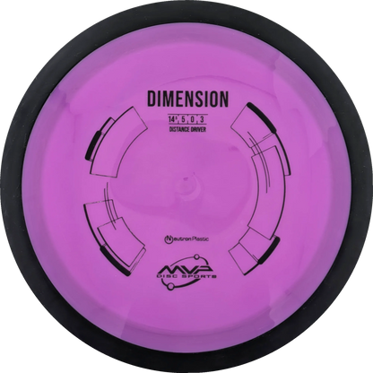 Neutron Dimension