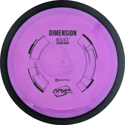Neutron Dimension