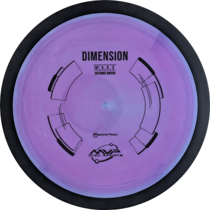 Neutron Dimension