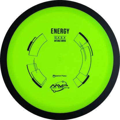 Neutron Energy