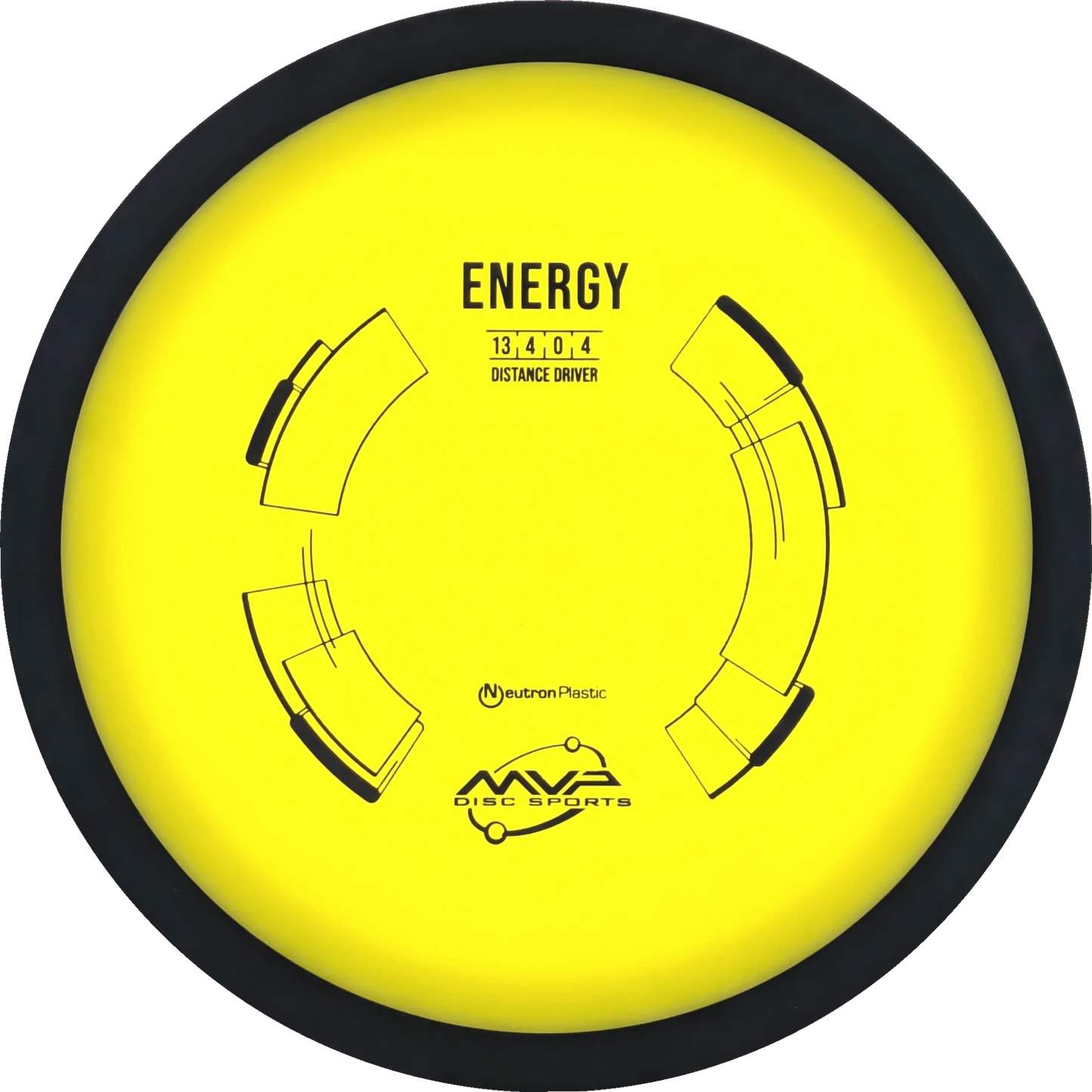 Neutron Energy