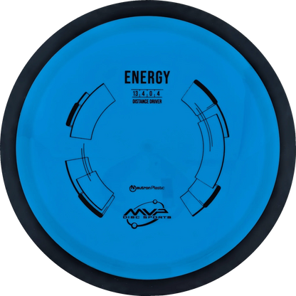 Neutron Energy