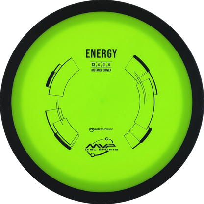 Neutron Energy