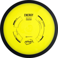 Neutron Energy