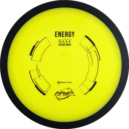 Neutron Energy