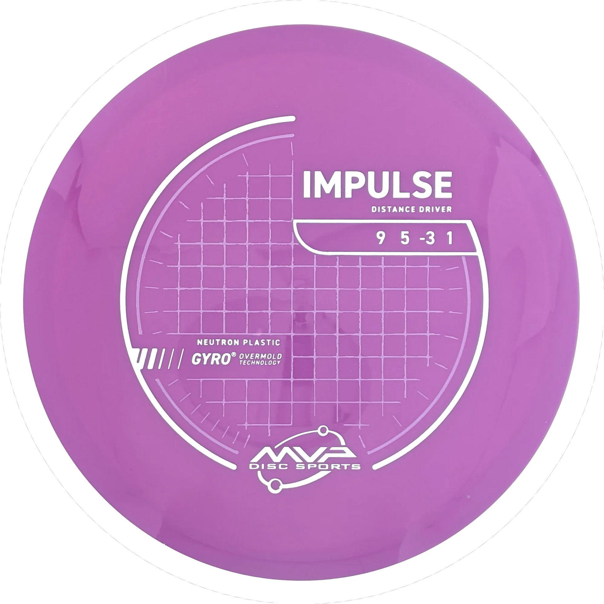 Neutron Impulse