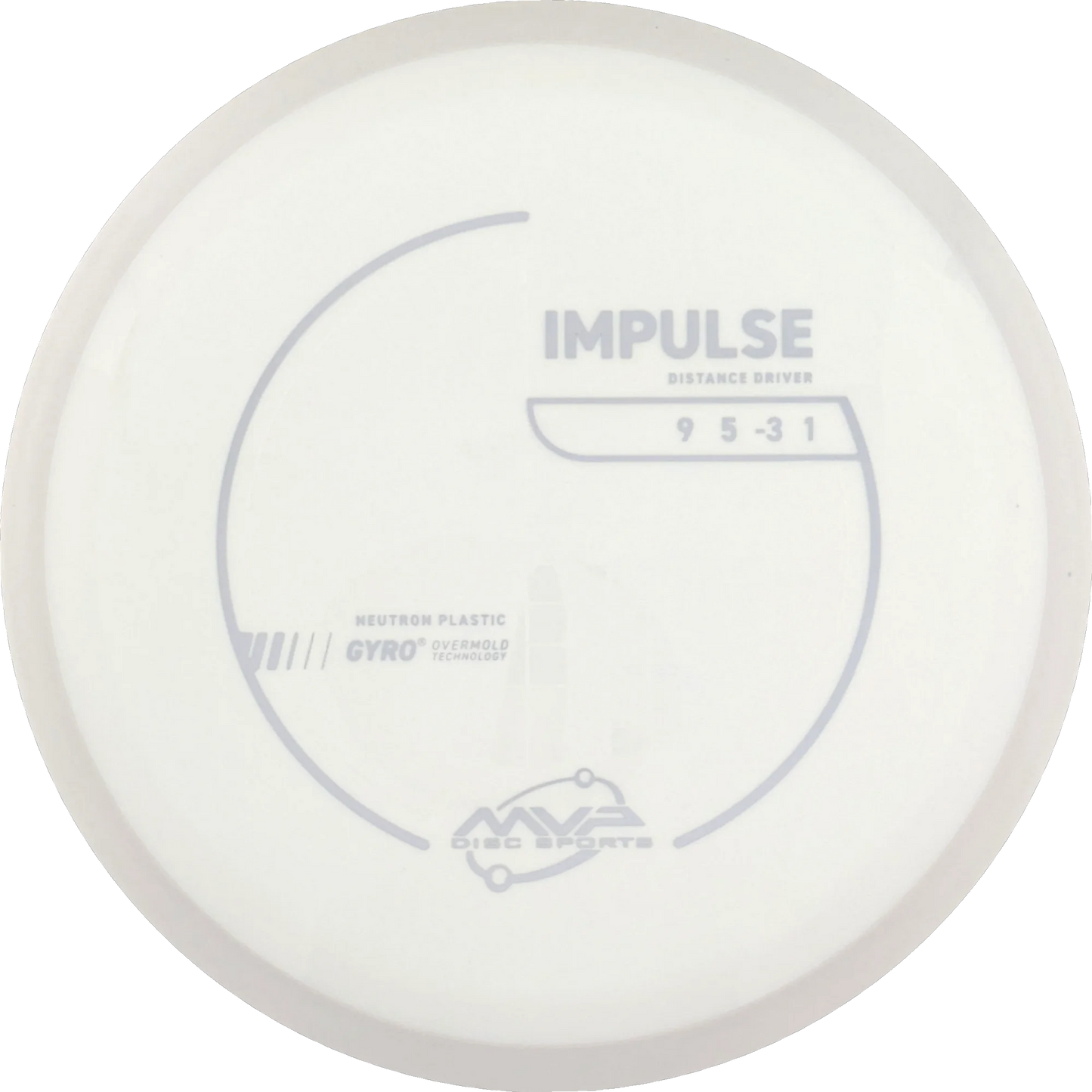 Neutron Impulse