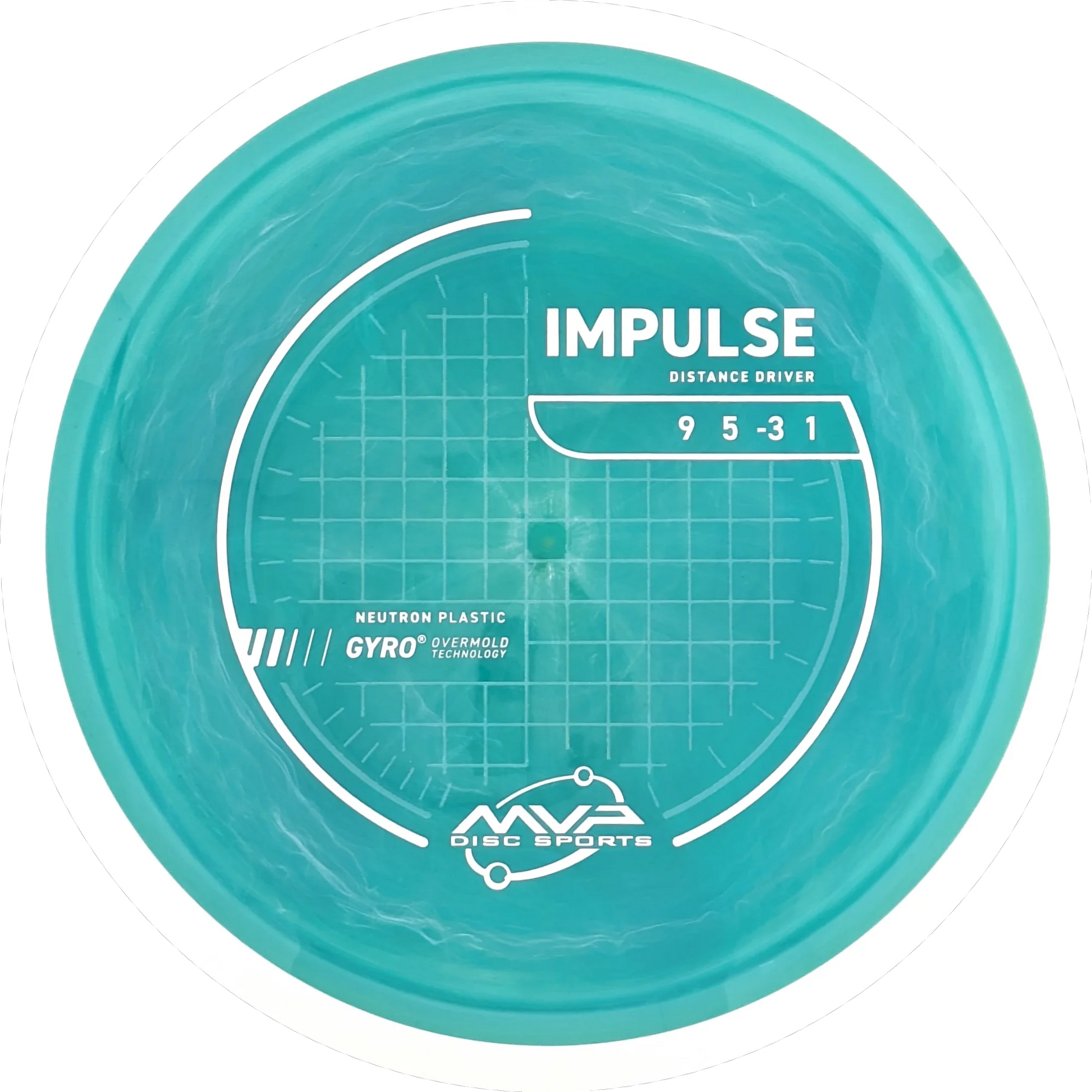 Neutron Impulse