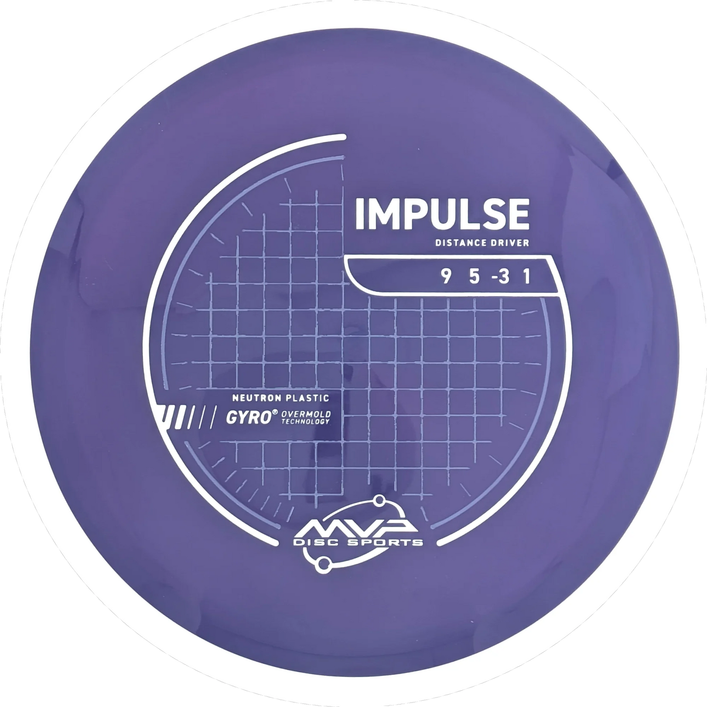 Neutron Impulse