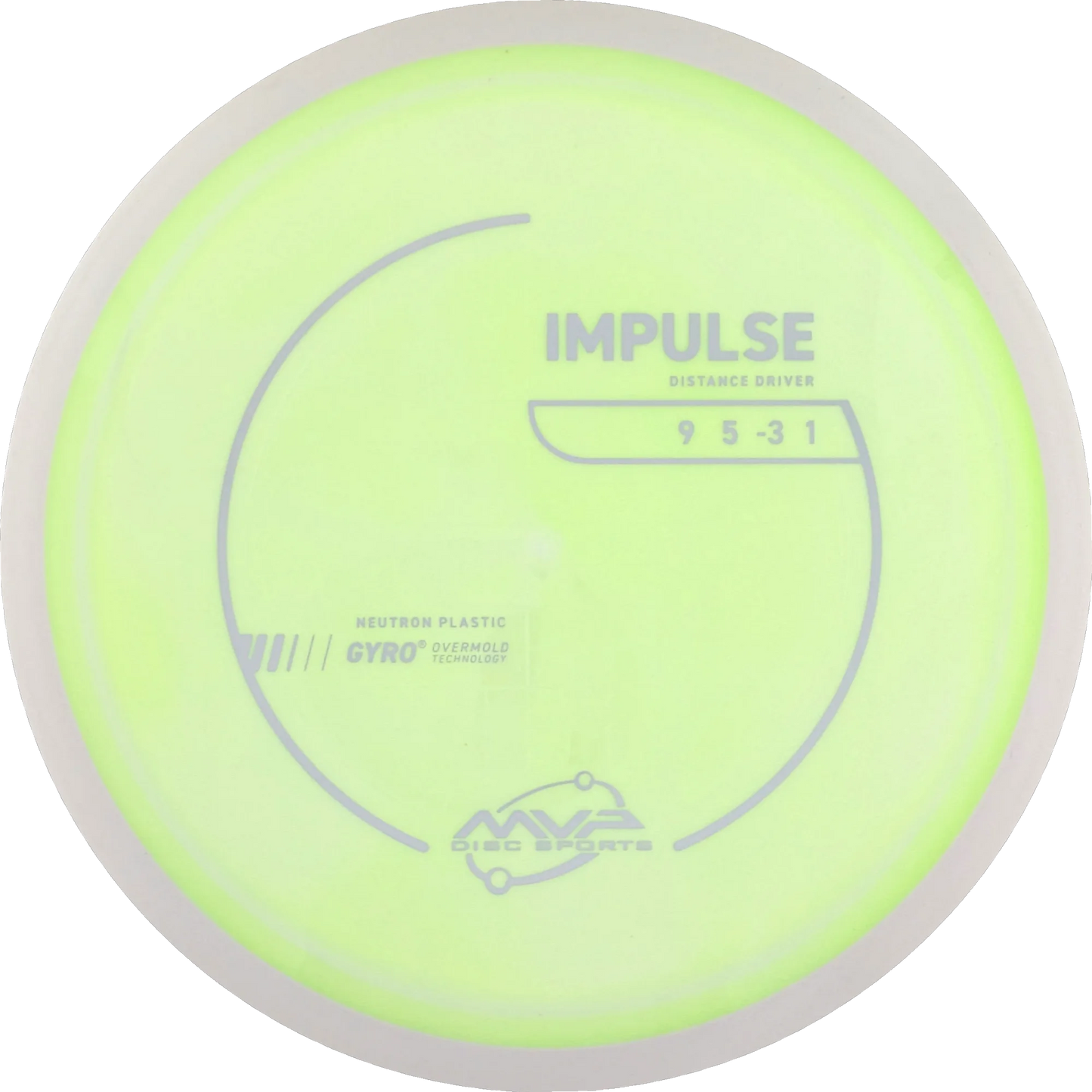 Neutron Impulse