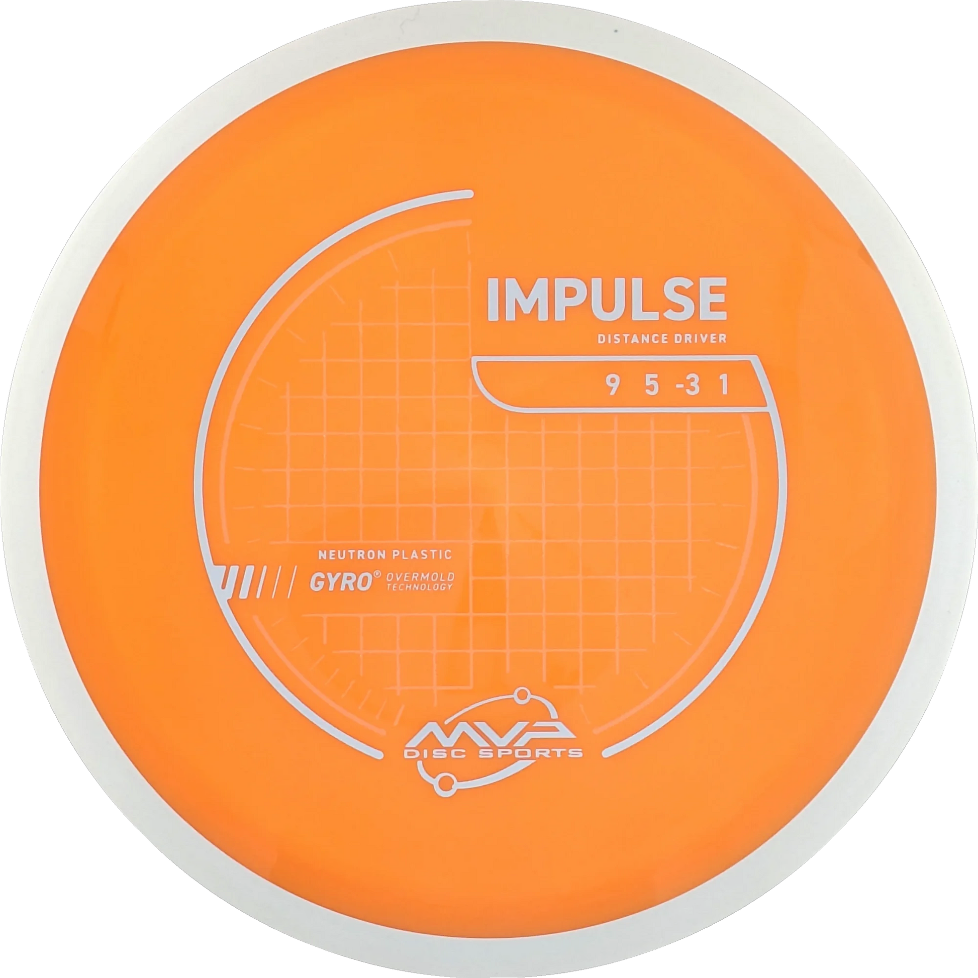 Neutron Impulse