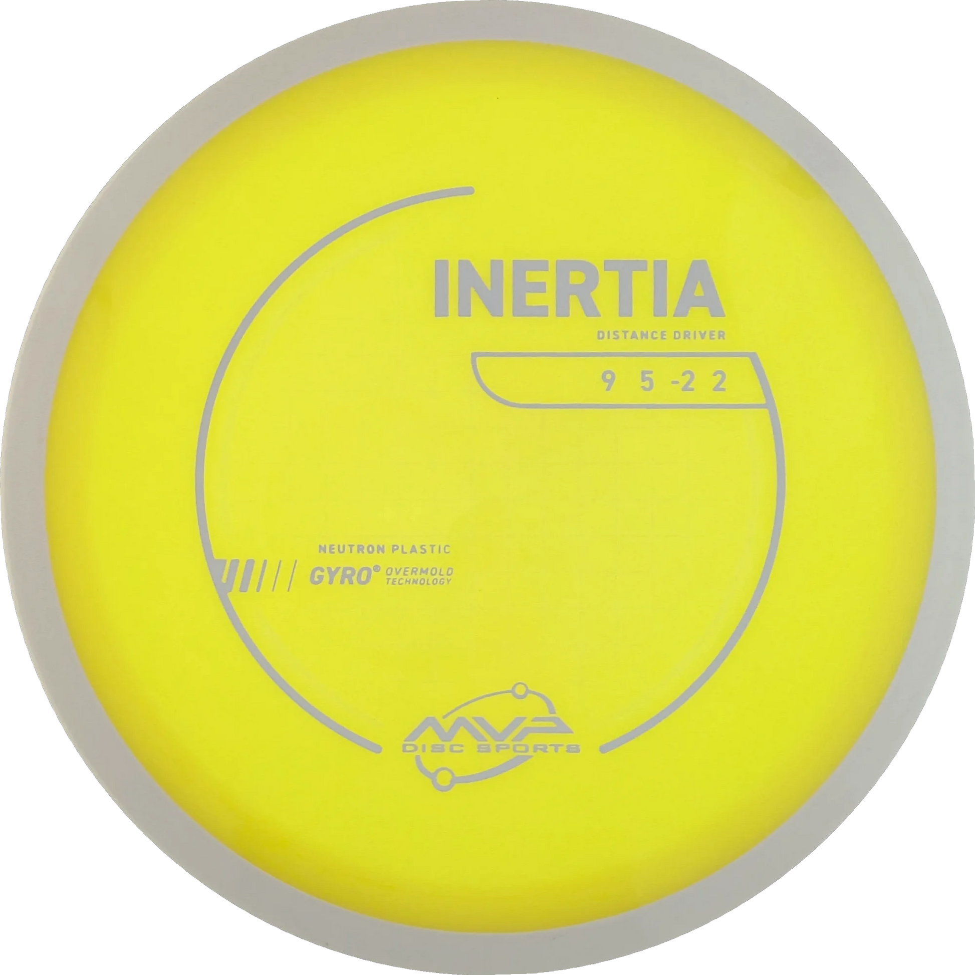 Neutron Inertia