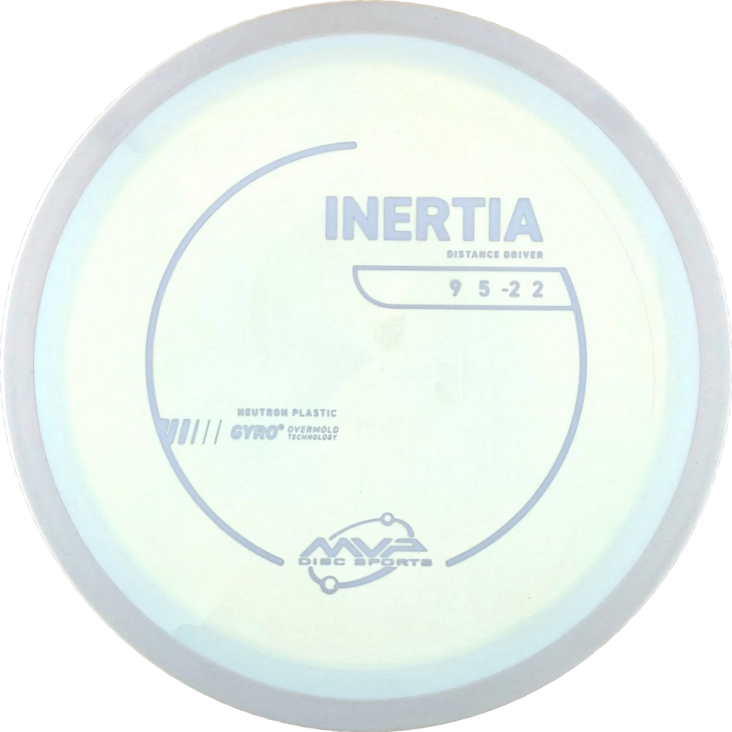 Neutron Inertia