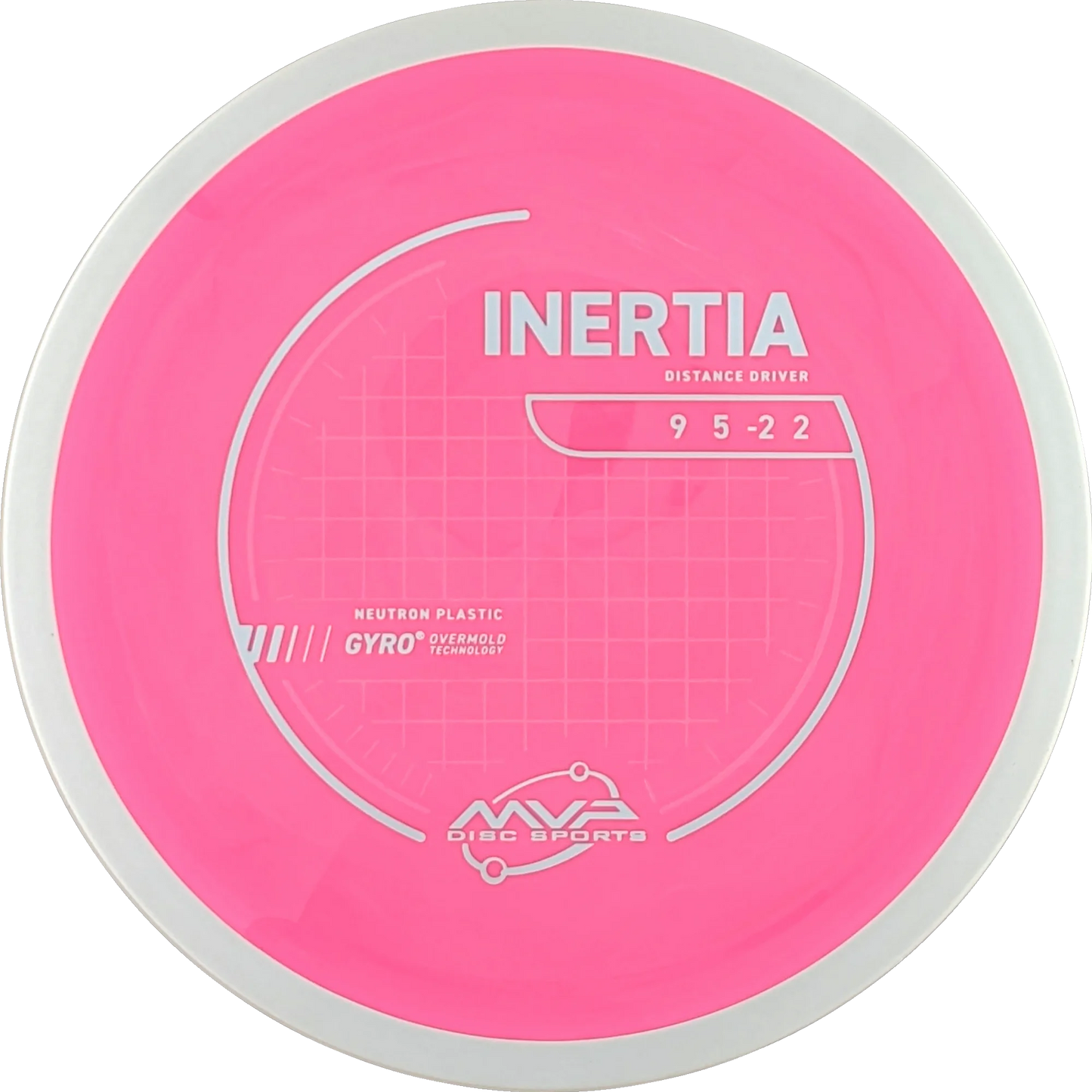 Neutron Inertia