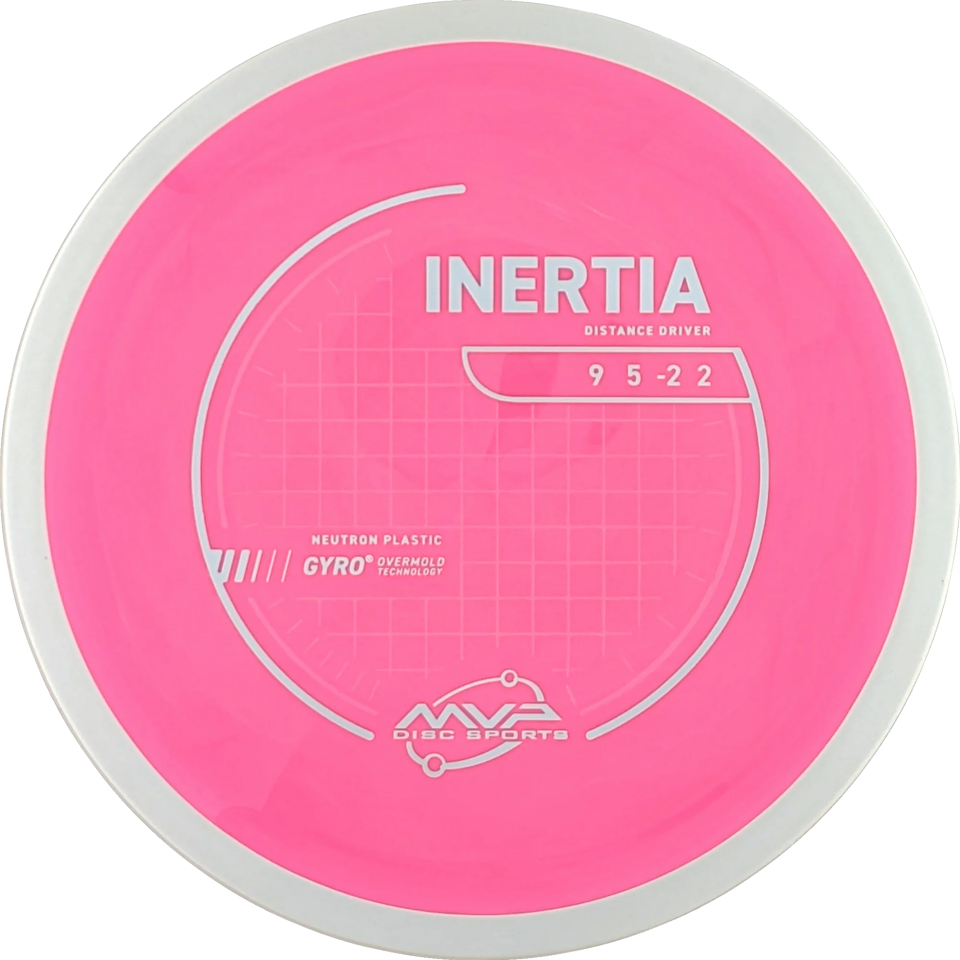 Neutron Inertia