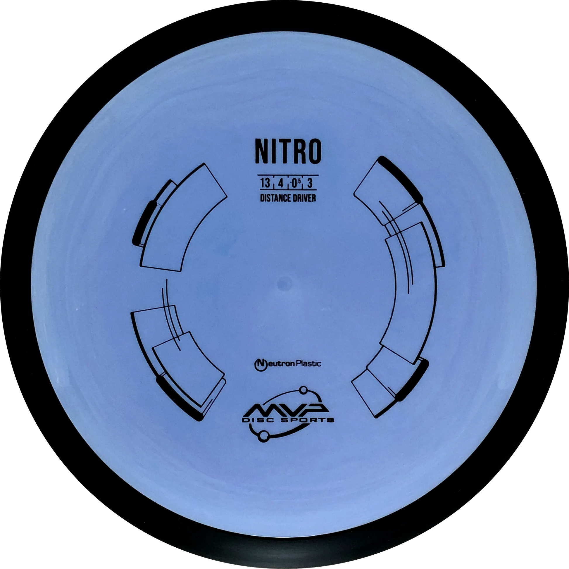 Neutron Nitro