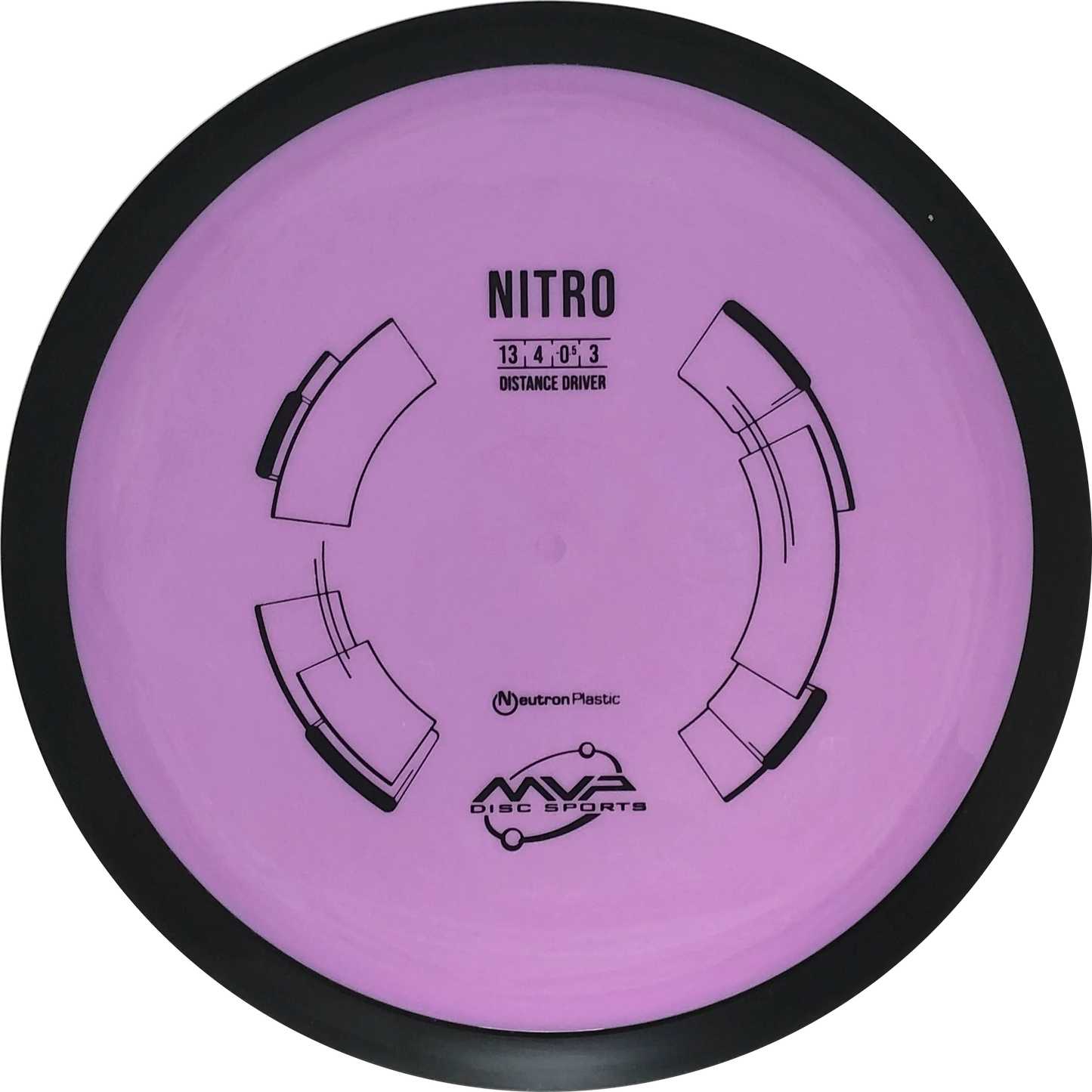 Neutron Nitro